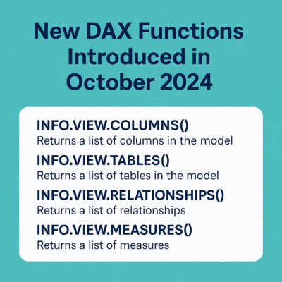 توابع INFO.VIEW DAX