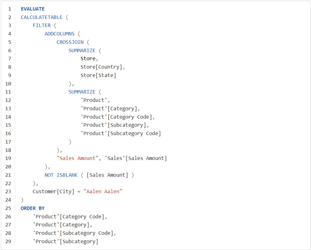 Understanding the “can’t determine relationship 8 between the fields” error in Power BI