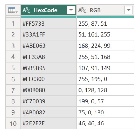 powerquery2