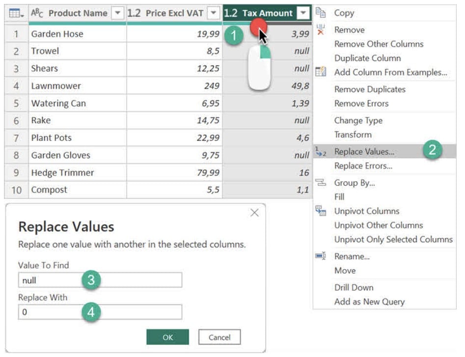 4 Ways to SUM Null Values in Power Query M2