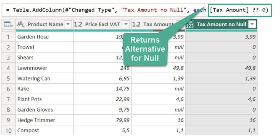 4 Ways to SUM Null Values in Power Query M5