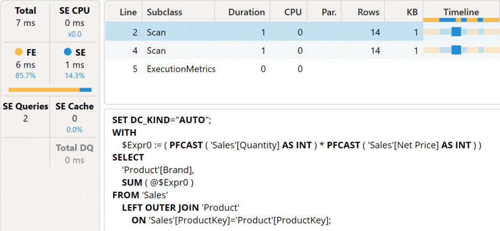 Understanding how DAX evaluates IF statements3