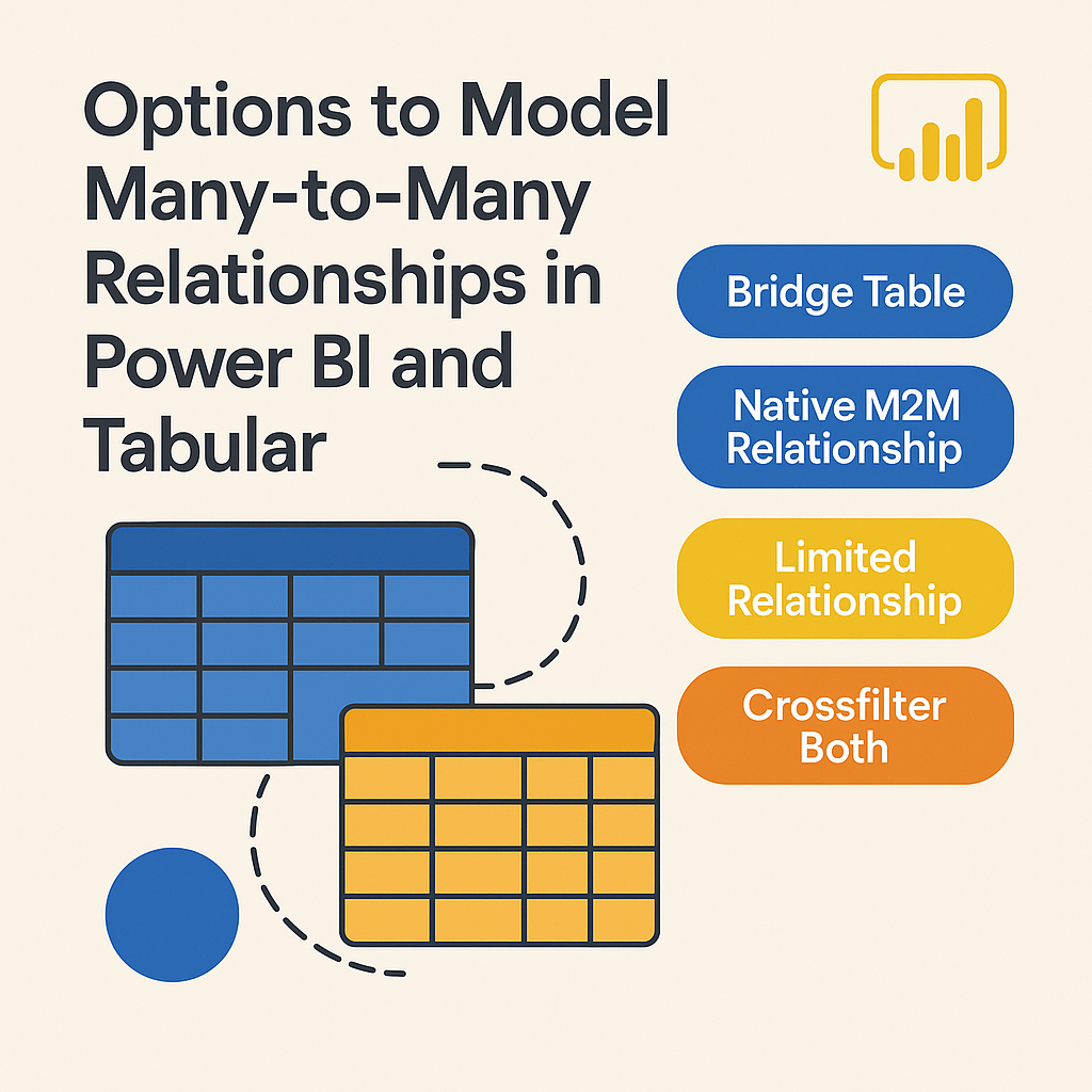 Different options to model many to many relationships in Power BI and Tabular